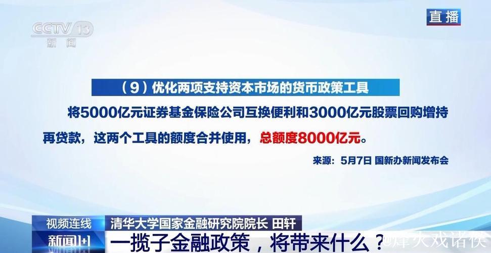 新闻1+1丨稳市场、稳预期 一揽子金融政策打出“组合拳” 新闻1+1丨稳市场、稳预期 一揽子金融政策打出“组合拳”