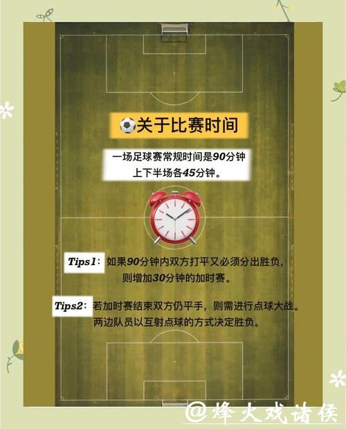 教你玩转世界杯滚球：掌握时间与节奏法则
