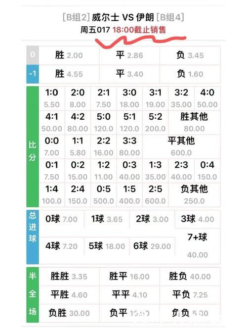 世界杯外围下注赔率解析：小白必懂的关键知识