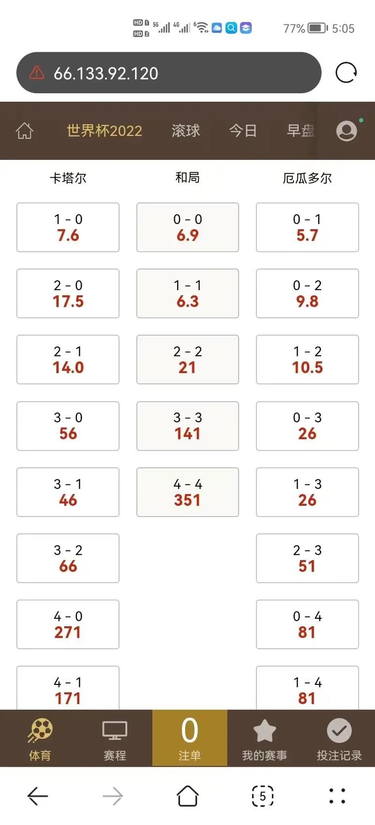 世界杯滚球经验分享：从初学者到专家
