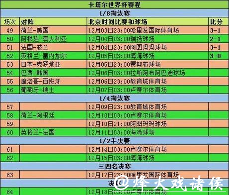 世界杯比分记录那些历史性的高光时刻