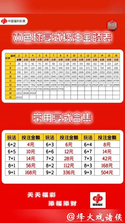 世界杯投注平台推荐：最佳投注策略分享