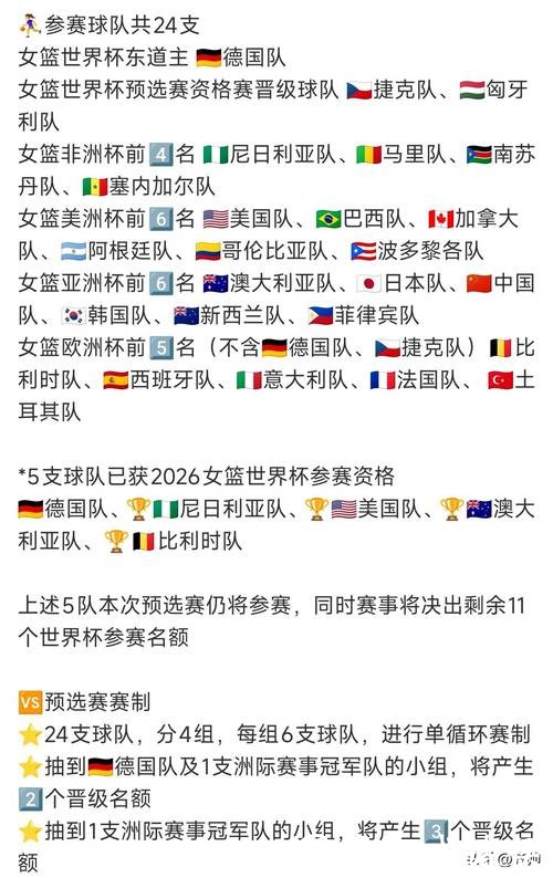 2026世界杯投注平台优惠活动一览 2026世界杯投注平台优惠活动一览